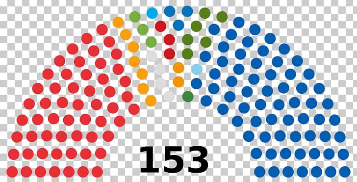 Chilean General Election PNG, Clipart, 2017, Area, Brand, Chamber Of Deputies Of Chile, Chile Free PNG Download