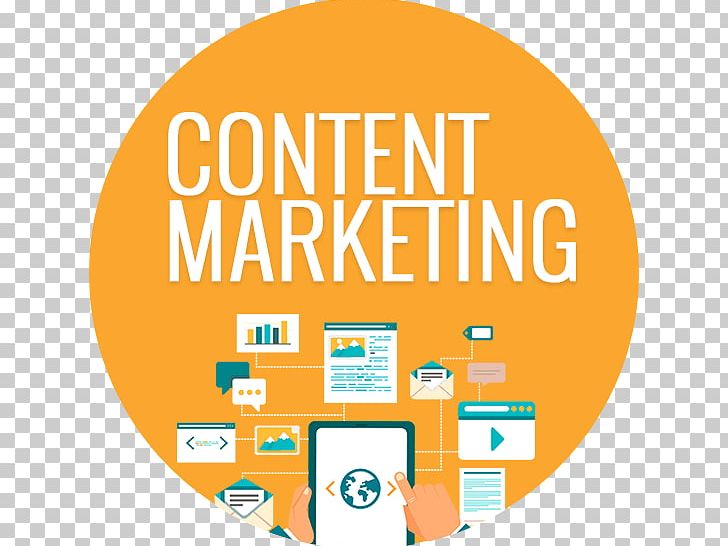 Content Marketing Website Content Writer Digital Marketing PNG, Clipart, Advertising, Area, Brand, Business, Communication Free PNG Download