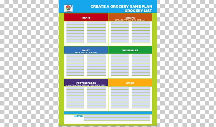 Shopping List Grocery Store Fast Food Paper PNG, Clipart, Area, Chicken Sandwich, Eating, Fast Food, Food Free PNG Download