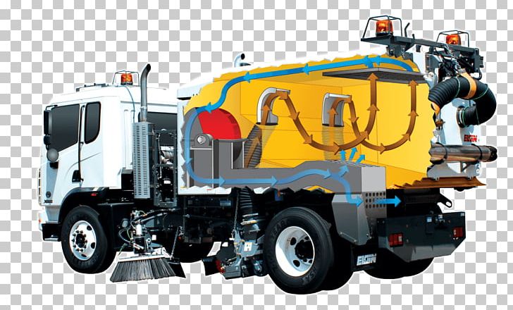 Car Street Sweeper Vacuum Truck Mercedes-Benz Atego PNG, Clipart, Air Filter, Automotive Exterior, Car, Commercial Vehicle, Dump Truck Free PNG Download