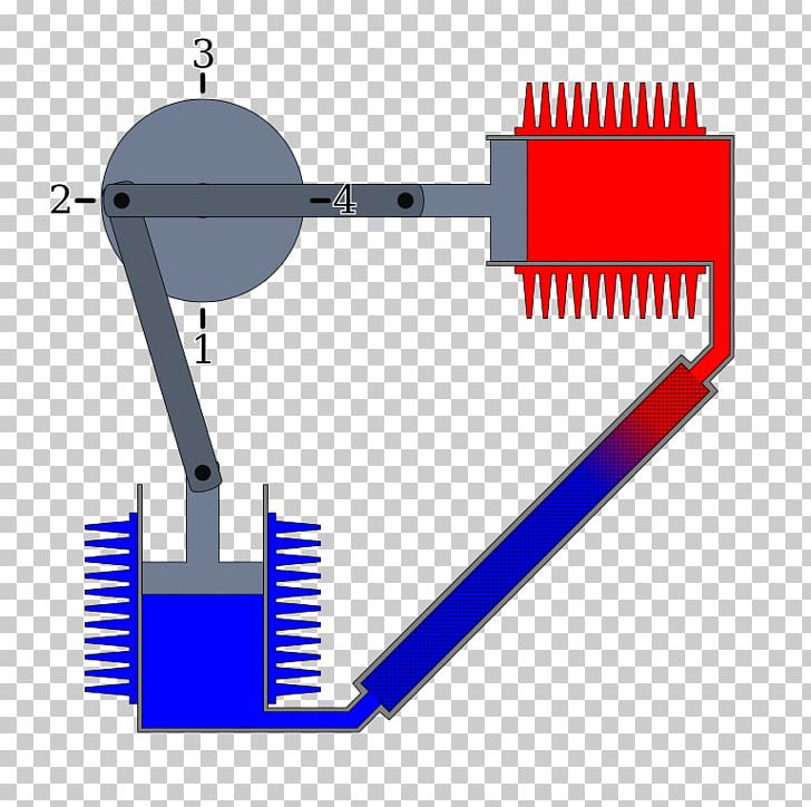 Stirling Engine Heat Engine Ogg PNG, Clipart, Alpha, Angle, Animaatio, Area, Cylinder Free PNG Download