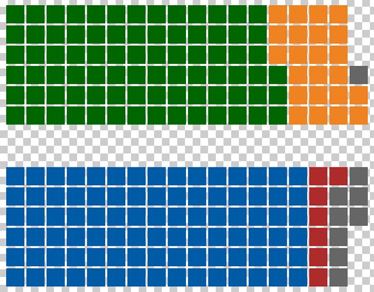 New Zealand Parliament Parliament Of Sri Lanka New Zealand General Election PNG, Clipart, 51st New Zealand Parliament, Angle, Area, Bicameralism, Dissolution Of Parliament Free PNG Download