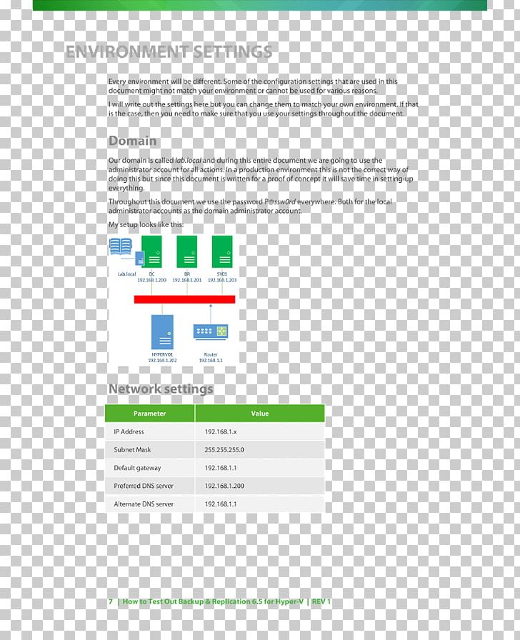 Web Page Advertising Computer Program PNG, Clipart, Advertising, Area