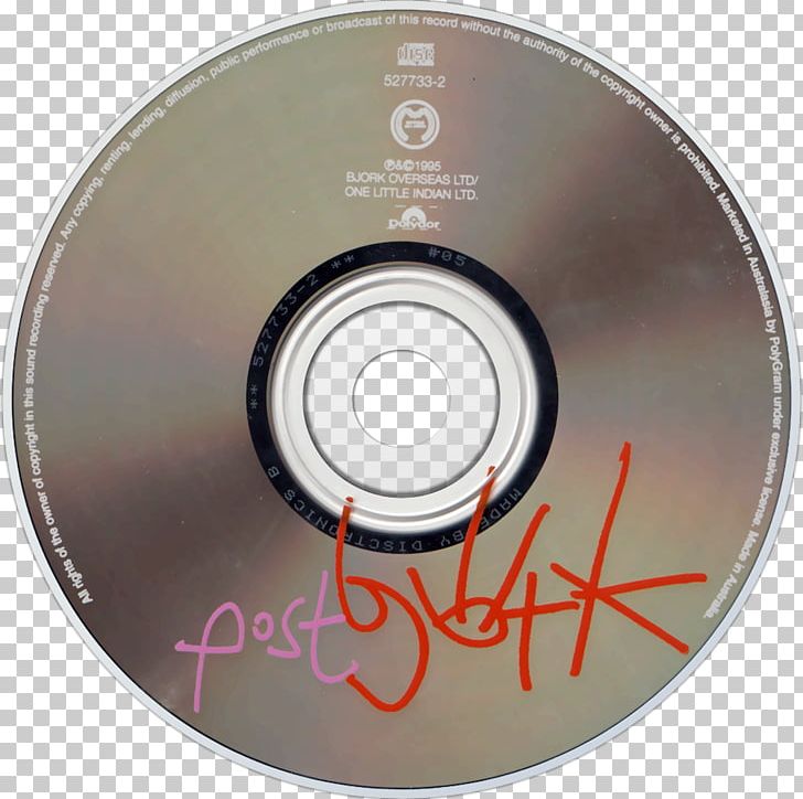 Compact Disc Post Live Television Music PNG, Clipart, Bada, Compact Disc, Data Storage Device, Disk Image, Dvd Free PNG Download