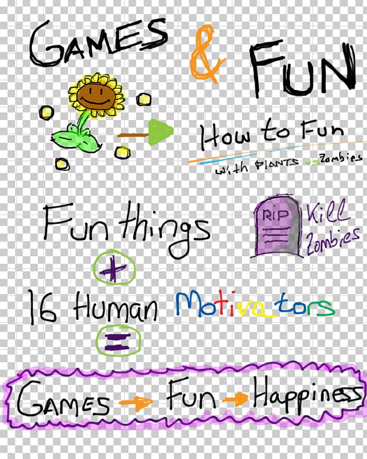 Dunbar's Number Concept Gamification Truth Axiom PNG, Clipart,  Free PNG Download
