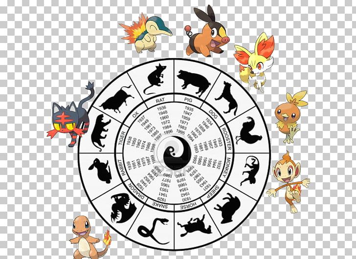 Chinese Zodiac Monkey Horoscope Rooster PNG, Clipart, Animals, Astrological Sign, Astrology, Chinese Calendar, Chinese New Year Free PNG Download