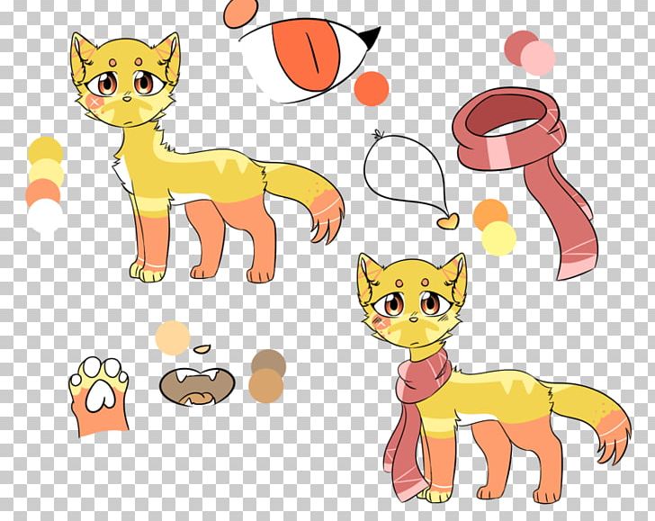 Kitten Whiskers Cat Canidae Dog PNG, Clipart, Animal Figure, Animals, Area, Art, Big Cat Free PNG Download