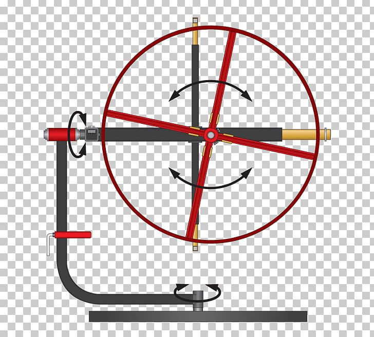Helicopter Rotor Sanojen Synty Retreating Blade Stall Cross-linked Polyethylene PNG, Clipart, Aircraft, Angle, Area, Circle, Crosslinked Polyethylene Free PNG Download
