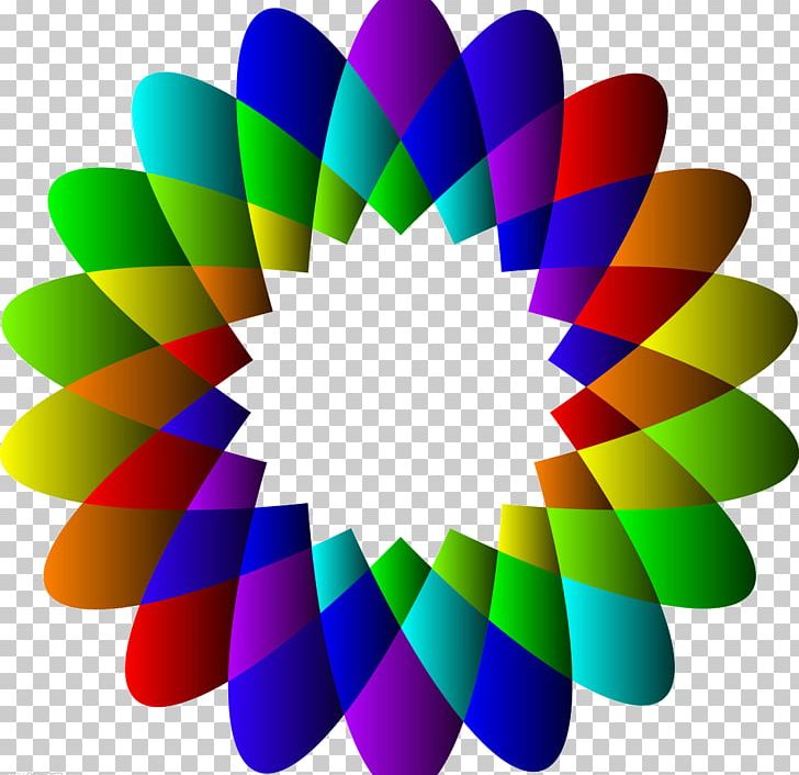 Color Circle Graphic Design PNG, Clipart, Art, Circle, Color, Color Pencil, Color Powder Free PNG Download