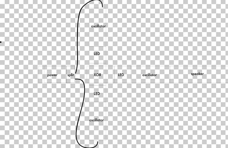 White Point Angle PNG, Clipart, Angle, Area, Black And White, Circle, Diagram Free PNG Download