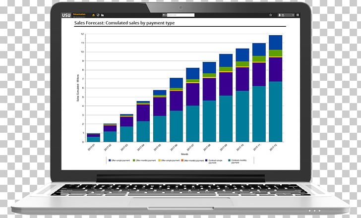 United States Management Business Service Organization PNG, Clipart, Business, Computer, Computer Program, Free Trade, Laptop Free PNG Download