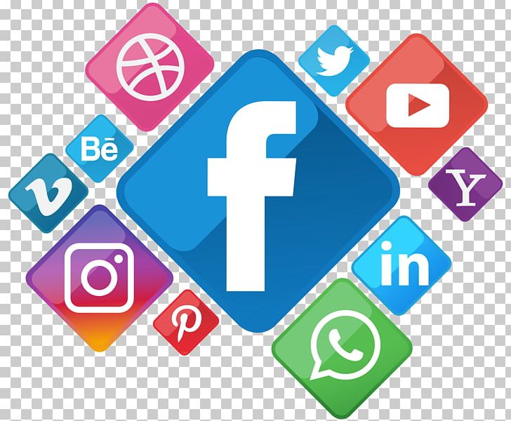 Social Media Marketing Digital Marketing Advertising PNG, Clipart, Area, Blog, Brand, Business, Communication Free PNG Download