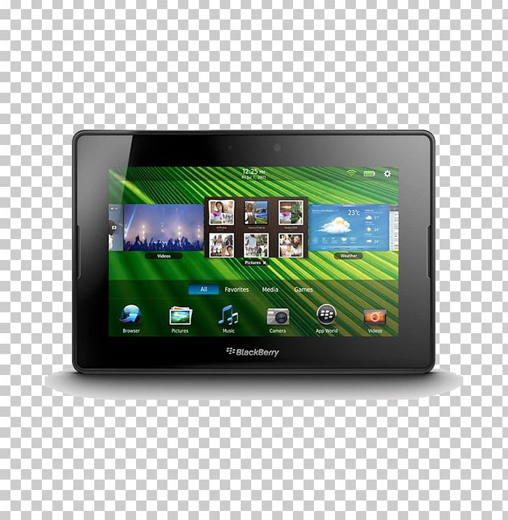 BlackBerry PlayBook BlackBerry Passport BlackBerry KEYone BlackBerry Tablet OS PNG, Clipart, 32 Gb, Bla, Blackberry Keyone, Blackberry Passport, Blackberry Playbook Free PNG Download