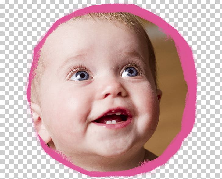 Infant Child Human Tooth Dentistry PNG, Clipart, Babycenter, Chamomilla, Cheek, Child, Chin Free PNG Download
