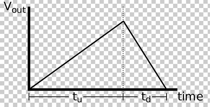 Integrator Analog-to-digital Converter Electric Potential Difference RC Circuit Integral PNG, Clipart, Analogtodigital Converter, Angle, Area, Black And White, Convertidor De Potencia Free PNG Download