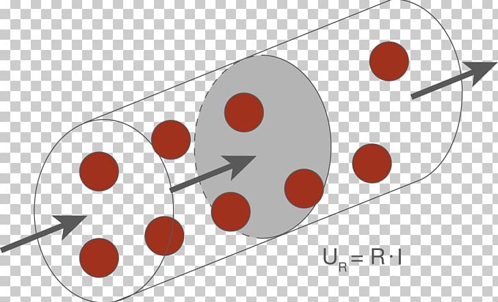 Capacitor Capacitance Physics Pattern PNG, Clipart, Alan, Capacitance, Capacitor, Definition, Industrial Design Free PNG Download