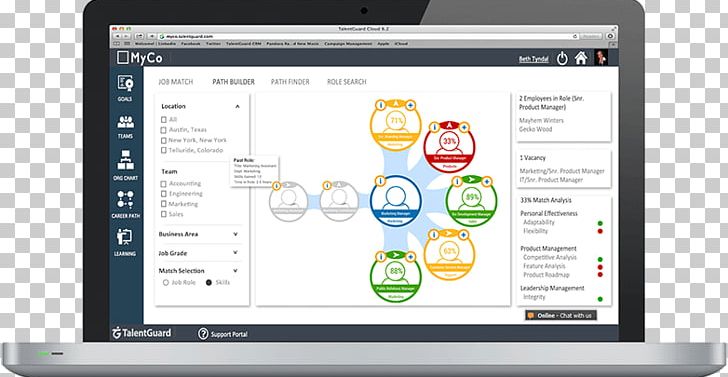 Computer Program Organization Talent Management Competence PNG, Clipart, 360degree Feedback, Brand, Career, Computer, Computer Program Free PNG Download