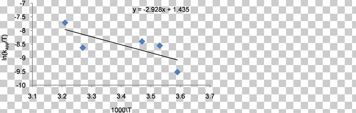 Document Line Point Angle PNG, Clipart, Angle, Area, Blue, Brand, Circle Free PNG Download