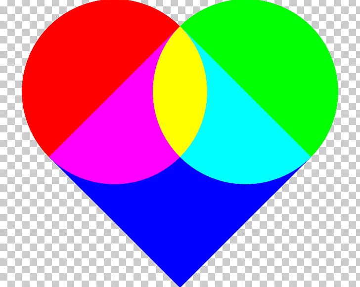 Heart RGB Color Model PNG, Clipart, Area, Circle, Color, Color Model, Computer Icons Free PNG Download