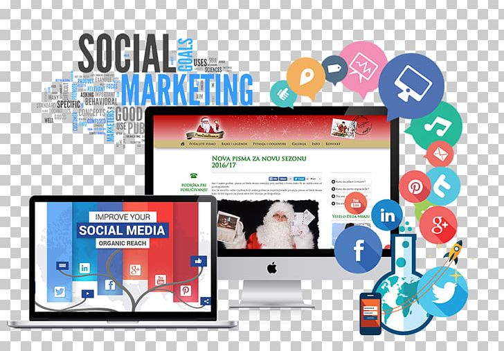 Social Media Marketing Online Advertising Display Advertising New Media PNG, Clipart, Advertising, Area, Brand, Communication, Display Advertising Free PNG Download