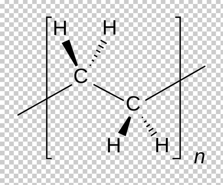 Repeat Unit Polymer Plastic Bag Polyethylene Molecule PNG, Clipart, Angle, Area, Atom, Backbone Chain, Black Free PNG Download