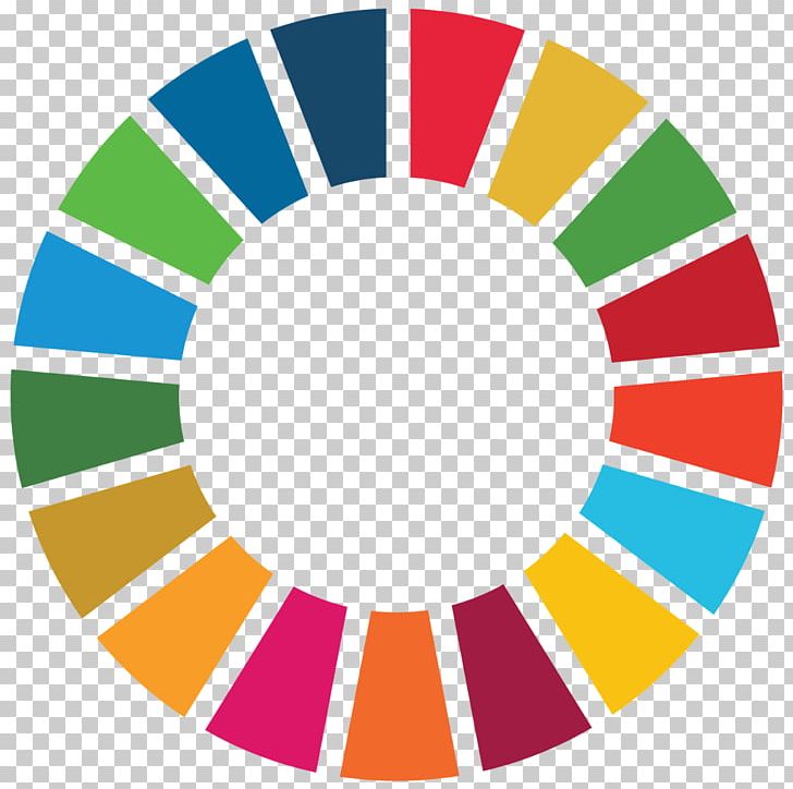 Habitat III Sustainable Development Goals Sustainability Our Common Future PNG, Clipart, Area, Circle, Climate Change, Diagram, Education Science Free PNG Download