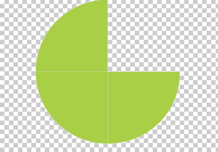 Pie Chart Circle Angle PNG, Clipart, Angle, Brand, Burundi, Chart, Circle Free PNG Download