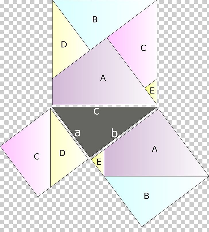 Pythagorean Theorem Mathematics Mathematical Beauty Essay PNG, Clipart, Angle, Area, Beauty, Elegance, Essay Free PNG Download