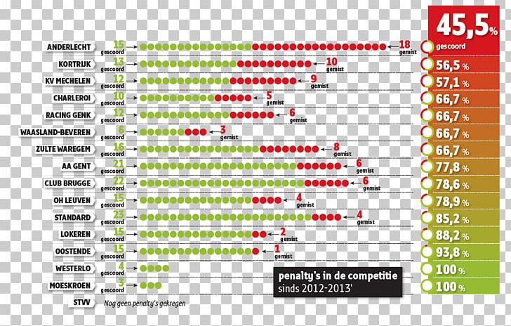 Document Organization Line Brand PNG, Clipart, Area, Art, Brand, Diagram, Document Free PNG Download