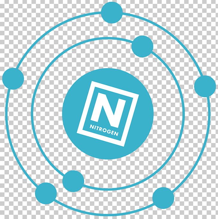Bohr Model Atomic Theory Nitrogen Chemistry PNG, Clipart, Area, Atom, Atomic Number, Atomic Orbital, Atomic Physics Free PNG Download