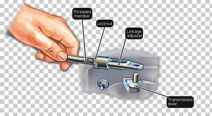 Electronics Tool PNG, Clipart, Electronics, Electronics Accessory, Hardware, Operating Lever, Technology Free PNG Download