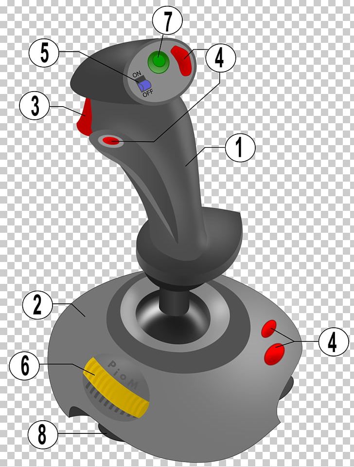 Joystick Space Harrier Game Controllers Push-button Input Devices PNG, Clipart, Button, Computer, Computer Component, Computer Keyboard, Cursor Free PNG Download