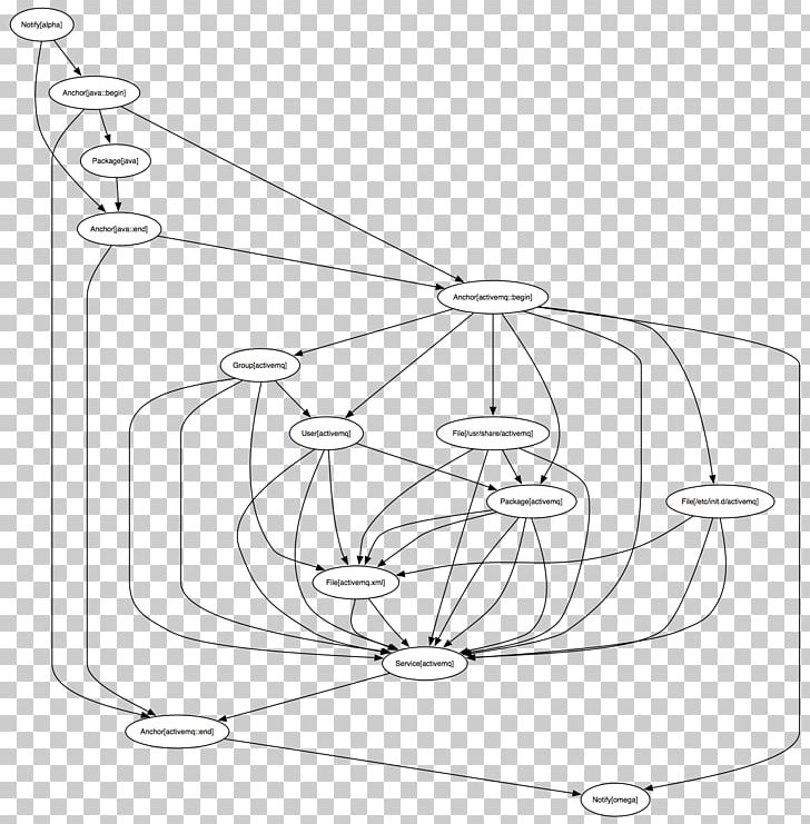 Line Art Sketch PNG, Clipart, Anchor, Angle, Area, Around, Art Free PNG Download