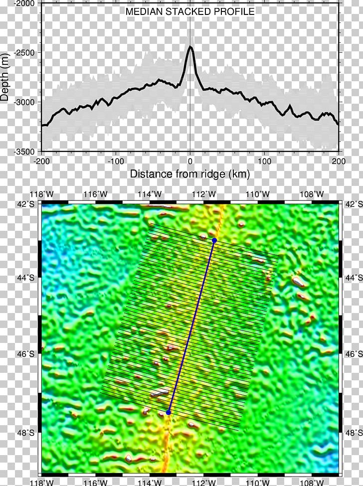 Greenwich Mean Time Documentation Leaf Angle Slope PNG, Clipart, Angle, Area, Circle, Data, Documentation Free PNG Download