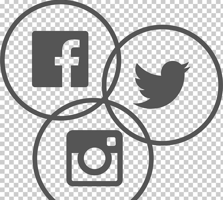 Social Media Marketing Social Network Advertising Social Network Advertising PNG, Clipart, Angle, Area, Circle, Communication, Digital Marketing Free PNG Download