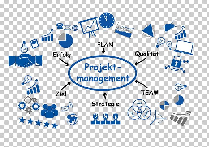 Project Management Body Of Knowledge Project Management Institute Project Planning PNG, Clipart, Area, Blue, Brand, Business Intelligence, Change Management Free PNG Download