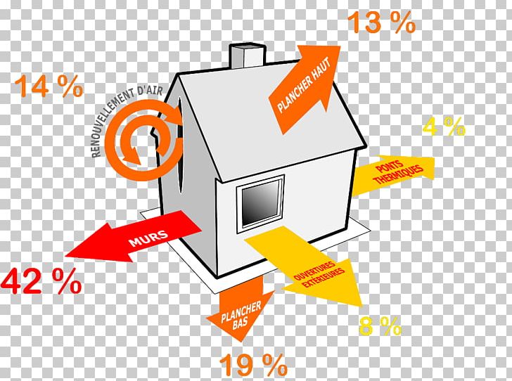 Brand Logo Diagram PNG, Clipart, Angle, Area, Brand, Diagram, Electronics Free PNG Download