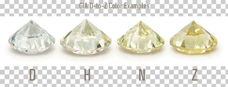 Gemological Institute Of America Diamond Color Diamond Clarity PNG, Clipart, Body Jewelry, Color, Color Chart, Color Grading, Crystal Free PNG Download