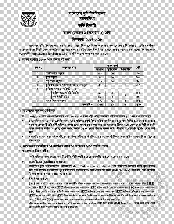 Bangladesh Agricultural University Bihar Agricultural University Bangladesh University Of Engineering And Technology Test PNG, Clipart, 2017, 2018, Agricultural Universities, Agriculture, Area Free PNG Download