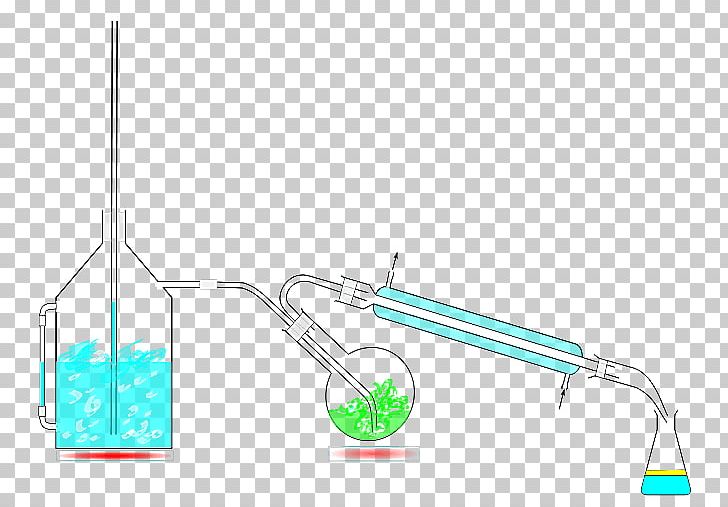 Steam Distillation Fractional Distillation Chemistry Separation Process PNG, Clipart, Chemical Engineering, Chemical Industry, Chemical Process, Chemical Substance, Chemistry Free PNG Download