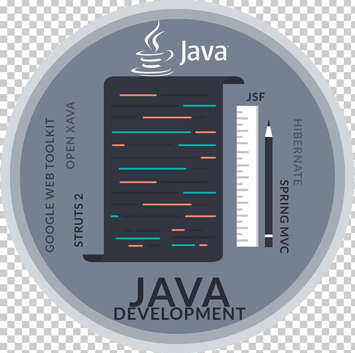 Java Development Kit Product Design Service PNG, Clipart, Brand, Computer Hardware, Hardware, Java, Java Development Kit Free PNG Download