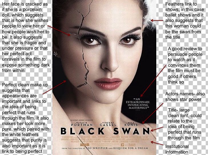 Natalie Portman Black Swan Nina Sayers Film Poster PNG, Clipart, Ballet, Beauty, Black, Black Swan, Cheek Free PNG Download