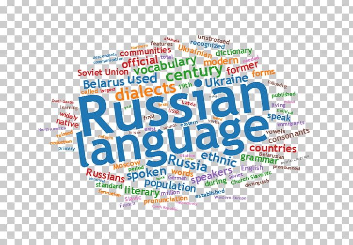 Russian Language Acquisition Learning Speech-language Pathology PNG, Clipart, Advertising, Area, Brand, Duolingo, English Free PNG Download