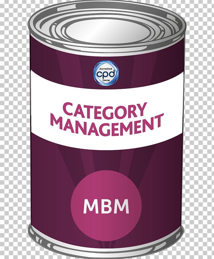 Negotiation Herrmann Brain Dominance Instrument Product Category Management Tin Can PNG, Clipart, Author, Buyer, Category Management, Conflict, Conflict Management Free PNG Download