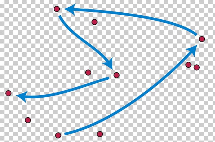 Farthest-first Traversal Point Cluster Analysis Computational Geometry Algorithm PNG, Clipart, Algorithm, Angle, Area, Blue, Chosen Free PNG Download
