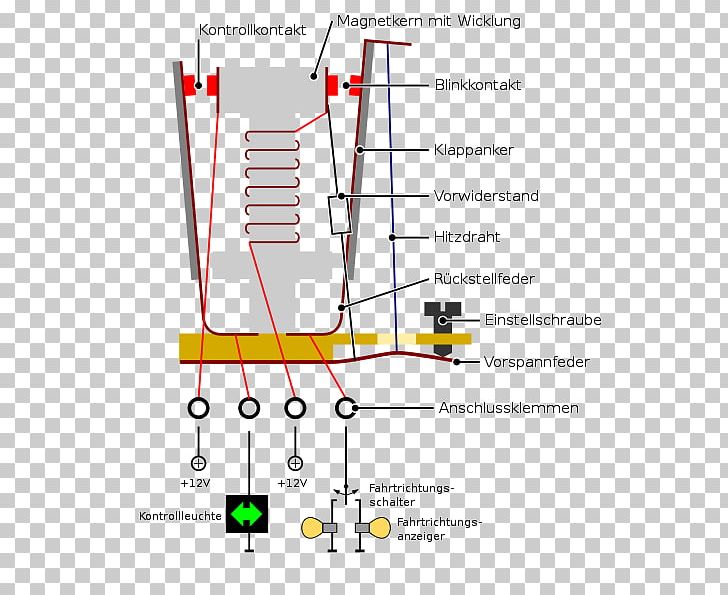 Blinkgeber Bimetal Wire Circuit Breaker Kraftfahr Technisches Taschenbuch PNG, Clipart, Angle, Area, Bimetal, Blink Blink, Blinklys Free PNG Download