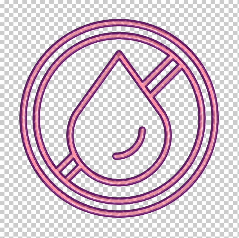 Water Icon No Water Icon Forbidden Icon PNG, Clipart, Cartoon, Circle, Computer, Forbidden Icon, Jalsha Movies Free PNG Download