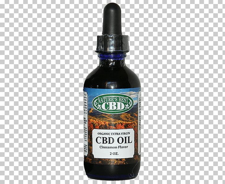 Cannabidiol Hemp Oil Dietary Supplement Tetrahydrocannabinol PNG, Clipart, Cannabidiol, Cannabis Sativa, Cream, Dietary Supplement, Flavor Free PNG Download