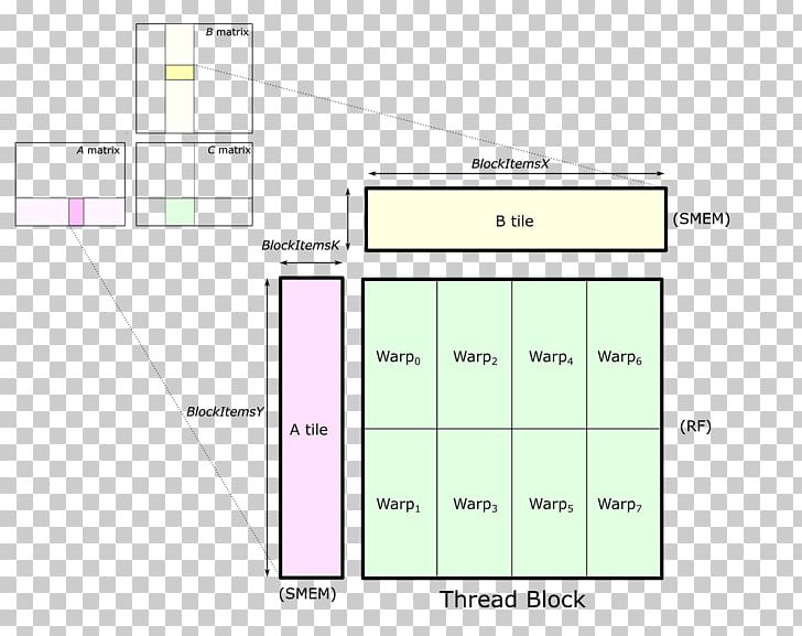 Line Angle PNG, Clipart, Algebraic Structure, Angle, Area, Art, Diagram Free PNG Download