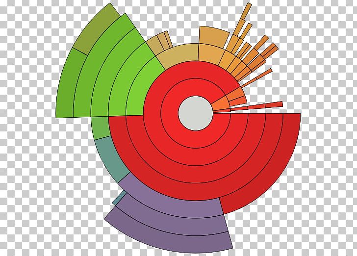 Pie Chart Diagram Table Circle PNG, Clipart, Bar Chart, Chart, Circle, Comparison Diagram, Data Free PNG Download